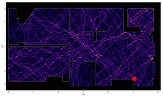 Illustration for article titled How To Perfectly Locate Your Router, Using Physics